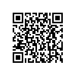RT0402CRE0745K3L QRCode