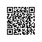 RT0402CRE07681RL QRCode