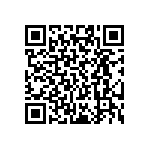 RT0402CRE0784K5L QRCode