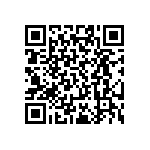 RT0402CRE0790R9L QRCode