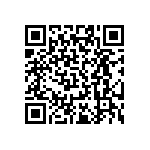 RT0402DRD0715R8L QRCode