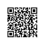 RT0402DRD0717R8L QRCode