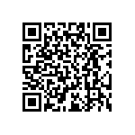 RT0402DRD07196RL QRCode
