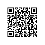 RT0402DRD0725R5L QRCode