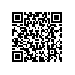 RT0402DRD0727RL QRCode