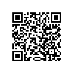 RT0402DRD0733KL QRCode