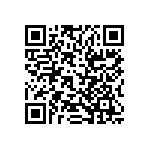 RT0402DRD0733RL QRCode