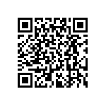 RT0402DRD073K65L QRCode