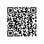 RT0402DRD076K81L QRCode