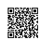 RT0402DRD077K68L QRCode