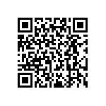 RT0402DRD0795K3L QRCode