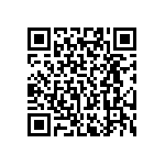 RT0402DRE0745K3L QRCode