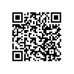 RT0402DRE0768RL QRCode