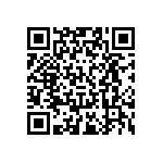 RT0402FRD0712RL QRCode