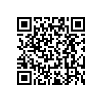 RT0402FRD0715R8L QRCode