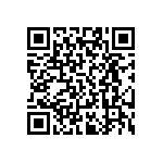 RT0402FRD0720R5L QRCode