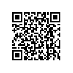 RT0402FRD0748R7L QRCode