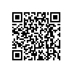 RT0402FRE0716R5L QRCode