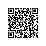 RT0402FRE0716R9L QRCode