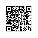 RT0402FRE07196RL QRCode