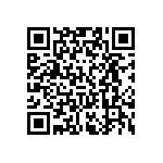 RT0402FRE077K5L QRCode