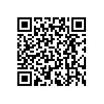 RT0402FRE077K68L QRCode
