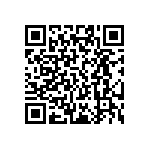 RT0402FRE0782K5L QRCode