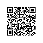 RT0402FRE0790R9L QRCode