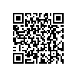 RT0603BRB07124RL QRCode