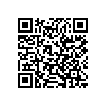 RT0603BRB07130RL QRCode