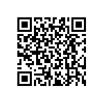 RT0603BRB07143KL QRCode