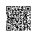 RT0603BRB07165RL QRCode