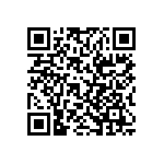 RT0603BRB0716KL QRCode