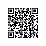 RT0603BRB0717R4L QRCode