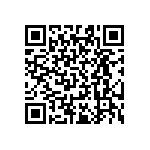 RT0603BRB0717R8L QRCode