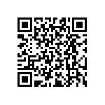 RT0603BRB07187RL QRCode