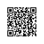 RT0603BRB07191KL QRCode