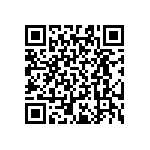 RT0603BRB071K65L QRCode