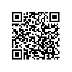 RT0603BRB0721RL QRCode