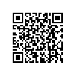 RT0603BRB07220KL QRCode