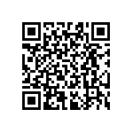 RT0603BRB07221KL QRCode