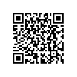 RT0603BRB07221RL QRCode