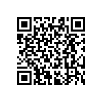 RT0603BRB07261KL QRCode