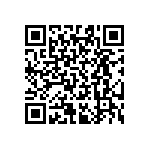 RT0603BRB07261RL QRCode