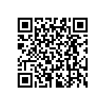 RT0603BRB07324KL QRCode