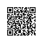 RT0603BRB074K53L QRCode