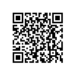 RT0603BRB076R65L QRCode