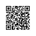 RT0603BRB077R5L QRCode