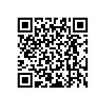 RT0603BRB078R45L QRCode