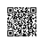 RT0603BRB07953RL QRCode